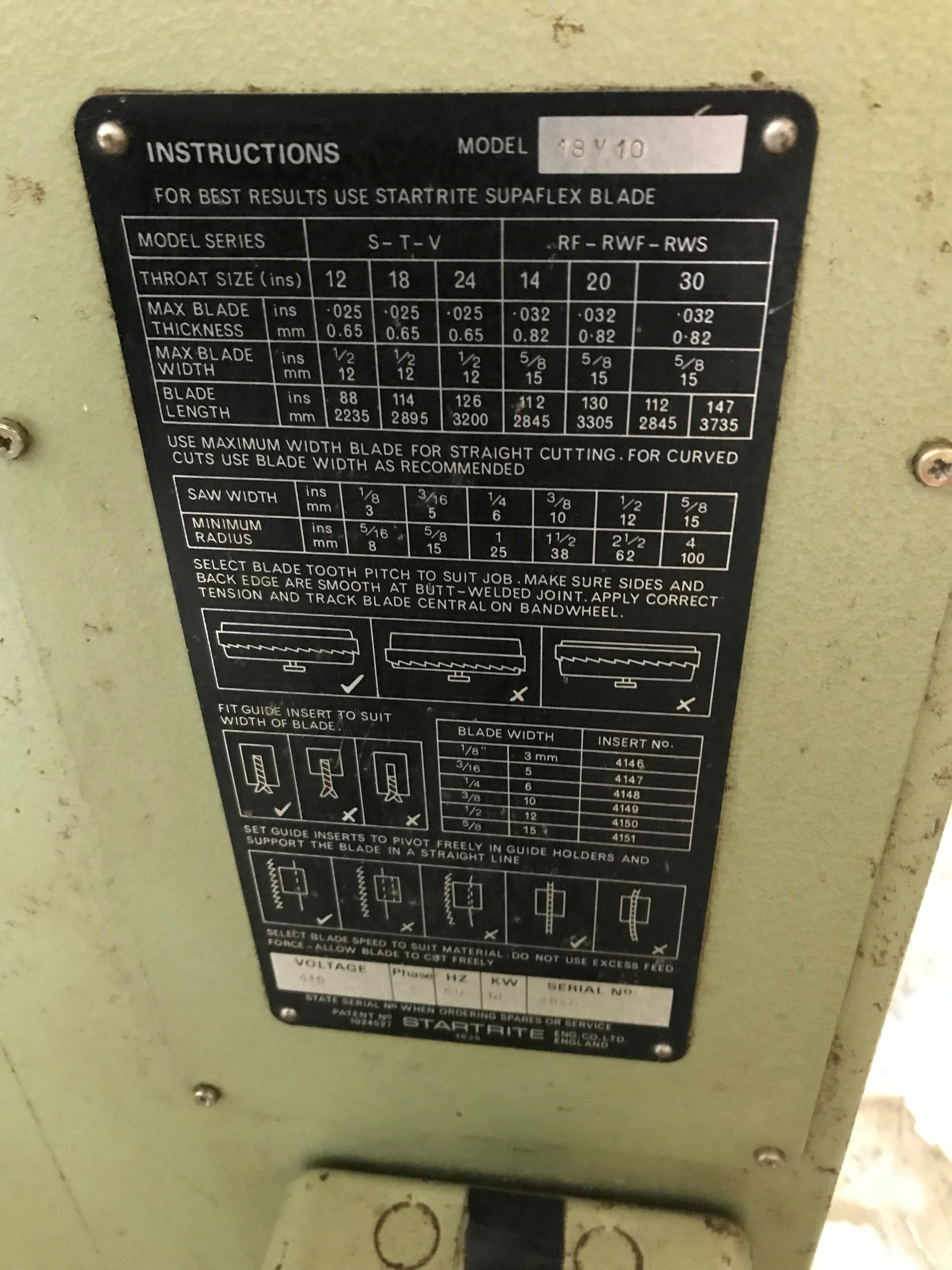 Startrite bandsaw – George Mudge Shearing